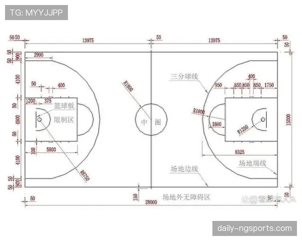 球卡篮筐是什么规则？解析NBA与FIBA判定标准