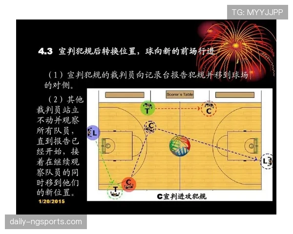 篮球规则中防守犯规和进攻犯规区别的具体判定标准解析