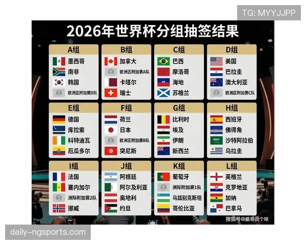 苏格兰队能否时隔24年再进世界杯？2026美加墨出线前景与阵容分析