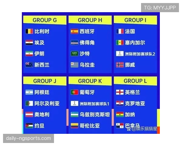 加拿大2026世界杯前景分析：主场作战能否突破历史最佳战绩