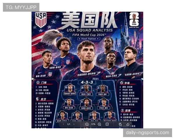 2026美加墨世界杯美国队阵容预测:普利西奇领衔,新星能否助东道主突破? 2026美加墨世界杯美国队阵容预测:普利西奇领衔,新星能否助东道主突破?